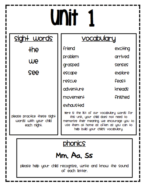 Unit 1 